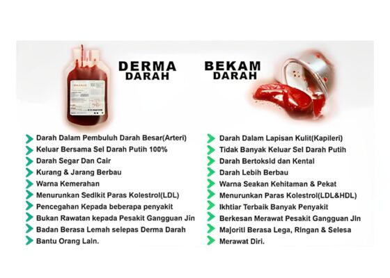 Perbezaan Bekam dan Derma Darah 1