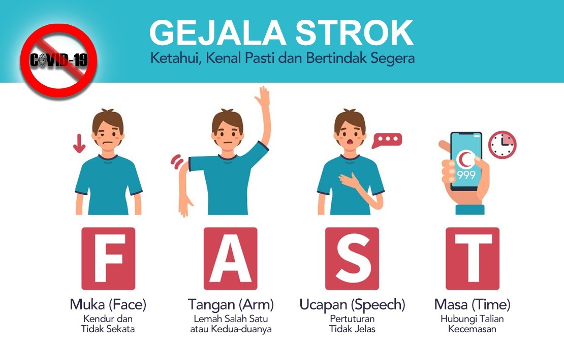 Tolong! Jangan Panik, Ini Cara Betul Untuk Bantu Mangsa Strok Segera 1